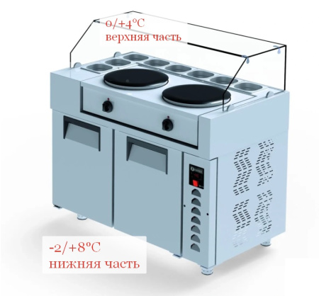 Стол холодильный для приготовления блюд YUKON KRN 330, объем 330 л, 2 сплошные двери, 8хGN1/6-150, стеклянная крышка