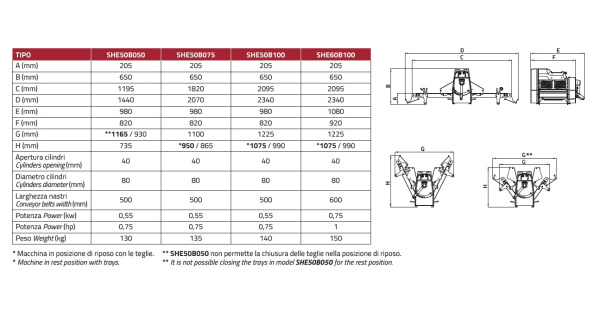 Тестораскатка настольная Zmatik SHE60B100